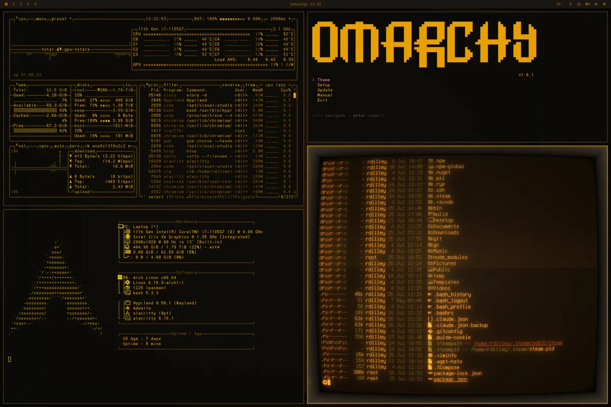 RetroPC theme screenshot